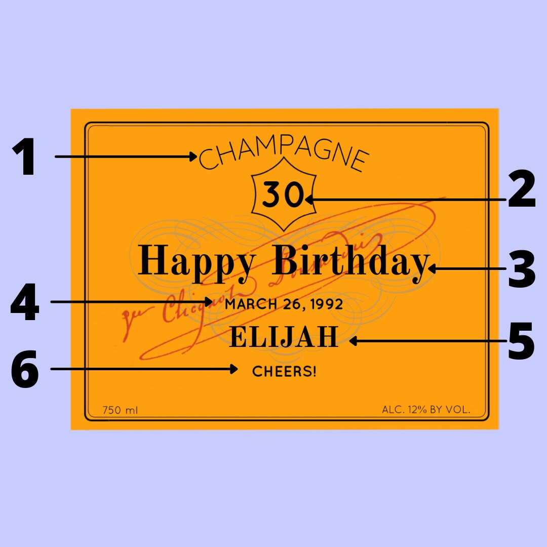 Birthday Champagne Label * Personalized Happy Birthday * Liquor Bottle Label * Gift For Her * Funny Cute Gift Ideas * Custom * FORTY * 30th