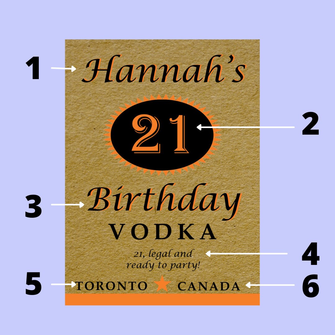 Birthday Vodka Labels * Happy Birthday Gift * Personalized Birthday Vodka Gift * Gift Box * Custom Birthday Gift * Custom Liquor Label *