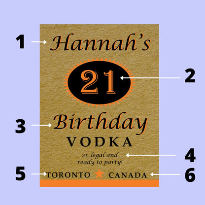 Birthday Vodka Labels * Happy Birthday Gift * Personalized Birthday Vodka Gift * Gift Box * Custom Birthday Gift * Custom Liquor Label *